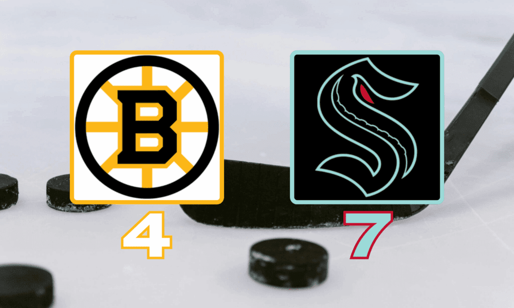Breaking Apart the Bruins’ Loss to the Kraken